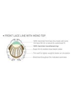 Verona | Synthetic Lace Front Wig (Mono Top) - Image 14