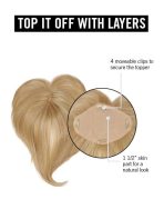 Top It Off With Layers | Synthetic Hair Topper (Mono Part) - Image 5