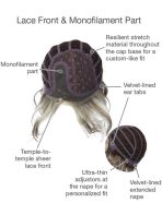 Sweet Talk | Synthetic Lace Front Wig (Mono Part) - Image 24