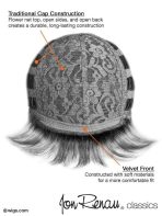 Peaches | Synthetic Wig (Basic Cap) - Image 5