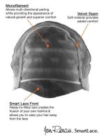 Spicy | HF Synthetic Lace Front Wig (Hand-Tied) - Image 15